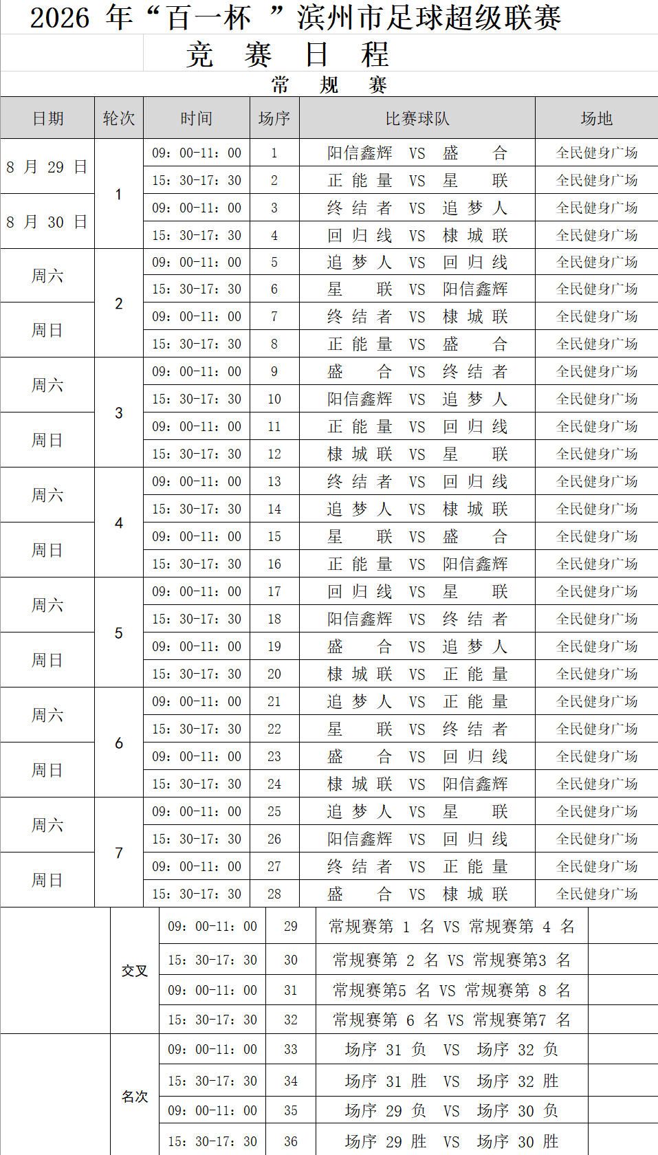 2026“百一杯”滨州市足球超级联赛竞赛日程